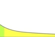 如何面对这个加速幂化的世界?-醒知行悟