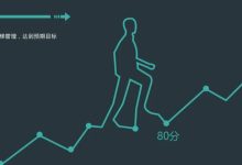 是什么在推动你的生命时钟走向终点,你想过吗?-醒知行悟