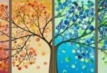 你所谓的运气，只是别人眼中的局而已-醒知行悟