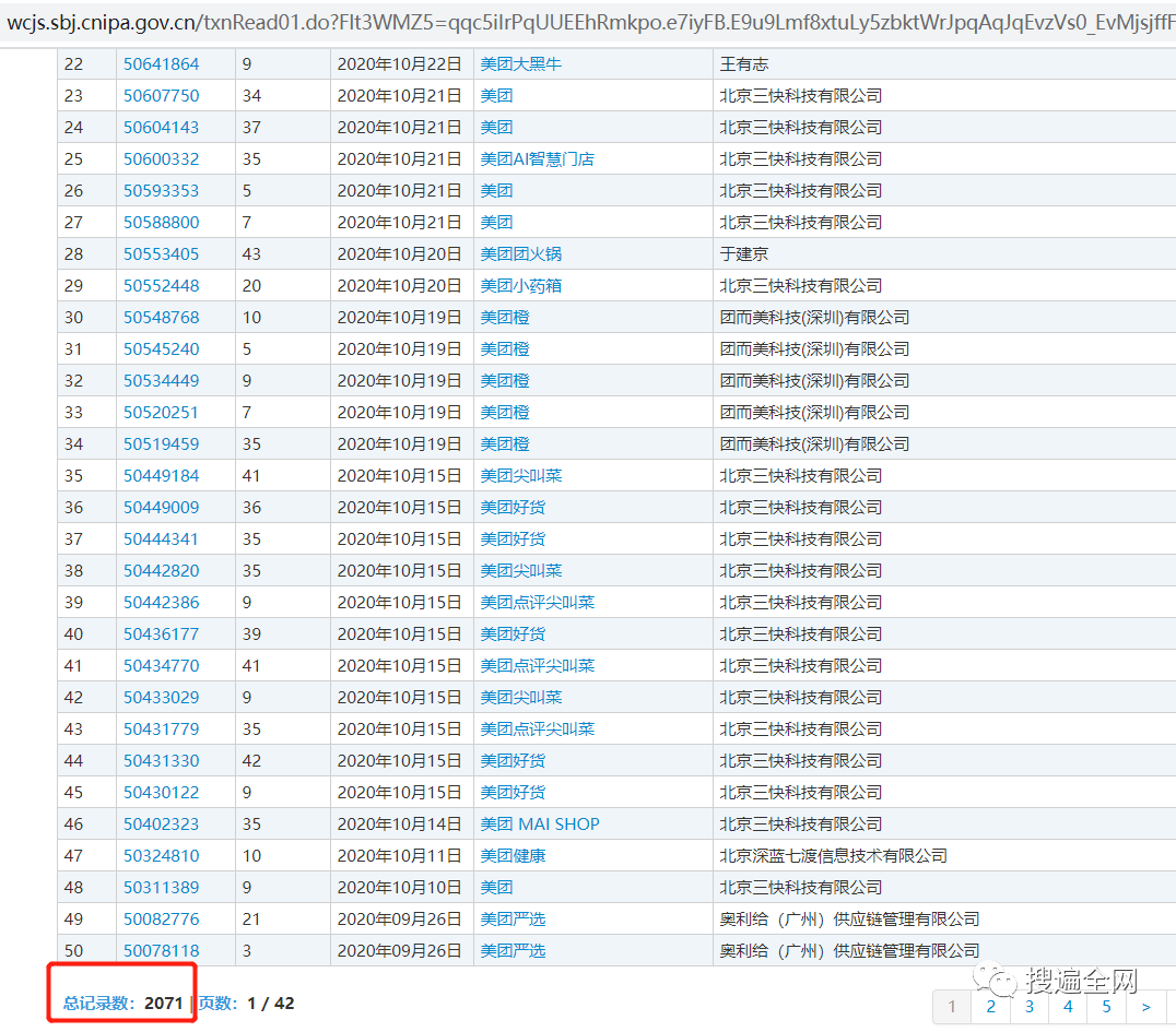 作为一个打工人，商标搜索你关注过吗？